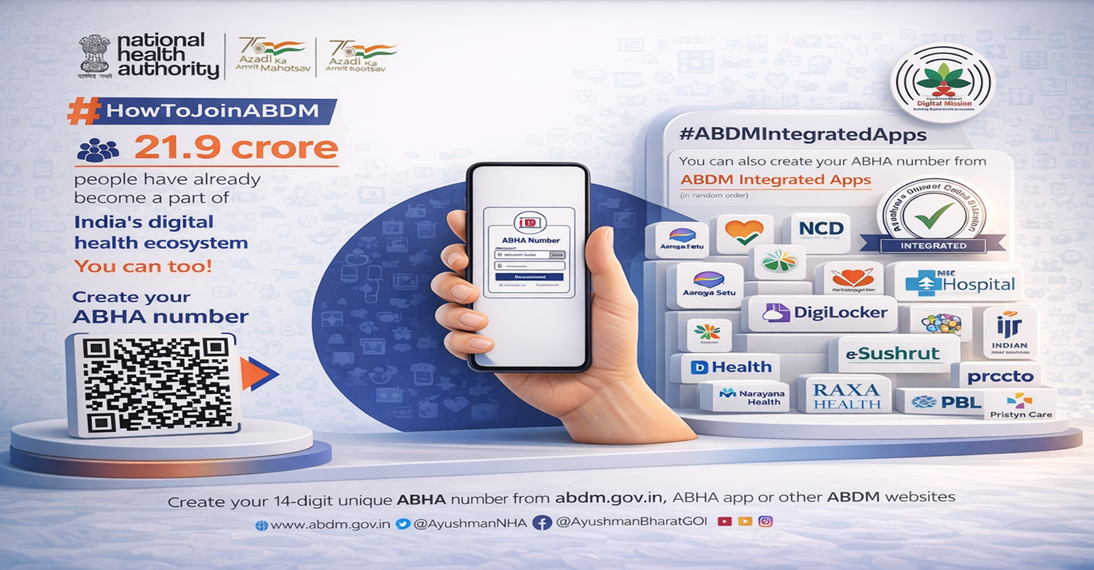 ABDM Jharkhand Initiative