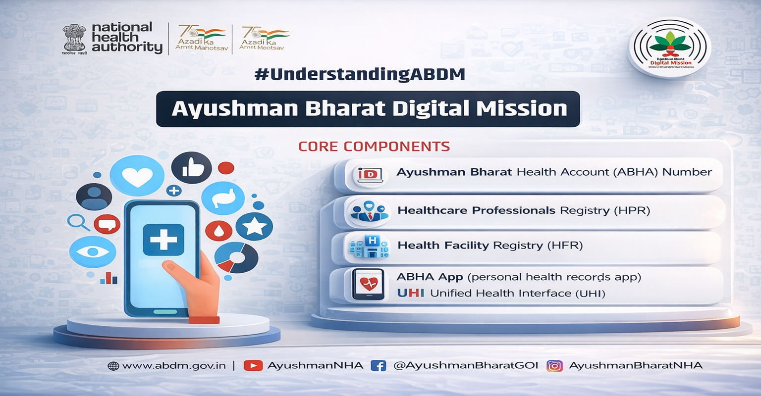 ABDM Jharkhand Initiative